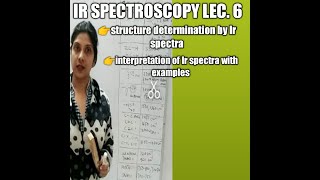 Structure determination in IR spectroscopyinterpretation of IR spectra discuss in easy wayIR peaks [upl. by Annaitat389]