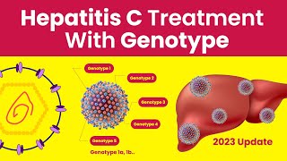 Hepatitis C Treatment in 2023 English  Hepatitis C [upl. by Ennelram570]