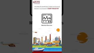 PCB Fault Detector  FADOS  Hindi [upl. by Lytsirhc602]