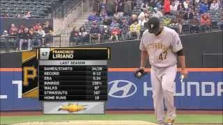 Francisco Liriano 2013 Highlights [upl. by Atsilac]