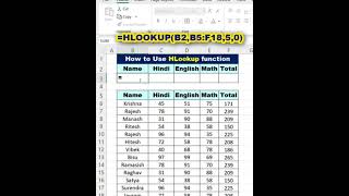 Hlookap function कैसे लगाते हैexcelshortcuts excelfunctions exceltips exceltricksytshortsvideo [upl. by Riplex]