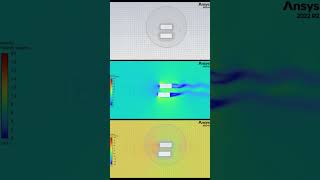 overset mesh approach for overtaking process ansysfluent cfdmeshing ansysworkbench oversetmesh [upl. by Sprage]