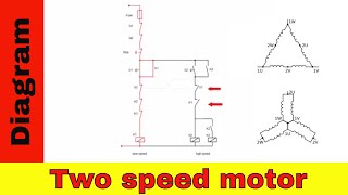 Wiring diagram for two speed motor 3ph 2 speed motor [upl. by Bork571]