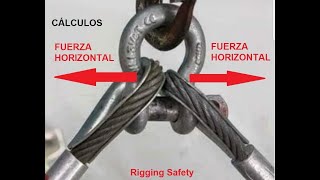 Cálculo de la fuerza horizontal ejercida sobre las orejas del grillete mala configuración [upl. by Xel]