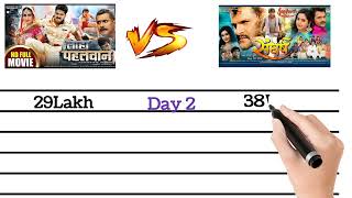 Sangharsh vs Loha Pahalwan khesarilalyadavpawansingh movie Comparison video [upl. by Mahsih]