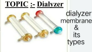 Topic Dialyzerdialyzer membrane amp its types MN medico point [upl. by Rednazxela]