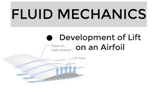 Development of Lift on an Airfoil  radha academy [upl. by Nauqyt]