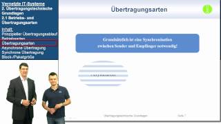 VIT 21 Betriebs und Übertragungsarten  Vernetzte ITSysteme [upl. by Aiem]