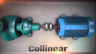 Shaft Alignment KnowHow The Basics [upl. by Stanislaus871]