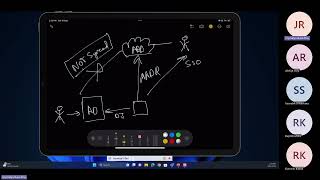 Intune Training with Joy  Day 07  Windows Management with Intune  Getting started with Autopilot [upl. by Borchert]