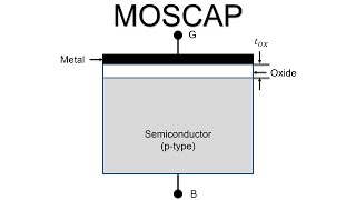 Electronic Devices MOS Capacitor 01  Introduction [upl. by Adeys836]