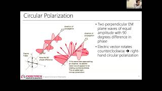 CVPR 18544  Polarizationbased Computer Vision [upl. by Lakim]