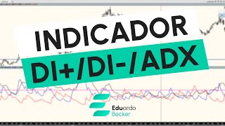 indicadores  DIDI ADX  08022022 [upl. by Hcirdla]