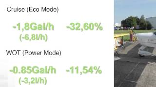 Rotax 912iS Efficiency Better than Claimed [upl. by Ilbert445]