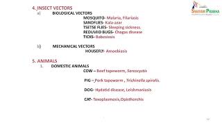 6 Introduction to Medically important Parasites and their Laboratory Diagnosis [upl. by Alicul382]