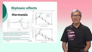 Cytotoxicity Assays 3 The Meaning of Cytotoxicity Testing [upl. by Quarta643]