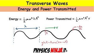 Energy and Power Transmitted in Transverse Waves [upl. by Vedi]