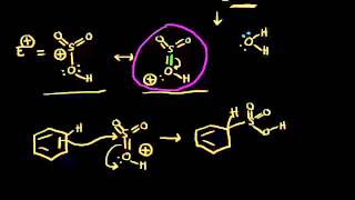 Sulfonation  Aromatic Compounds  Organic chemistry  Khan Academy [upl. by Laurinda253]