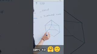 How to draw Icosahedral structure Icosahedral structure of virusshorts [upl. by Ahsinid]