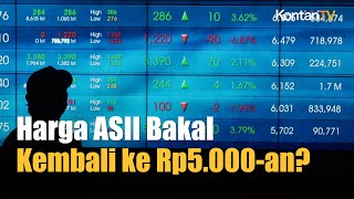 JP Morgan Prediksi Harga Saham Blue Chip Ini Bakal Kembali Ke Level 5000  Kontan News [upl. by Diena]