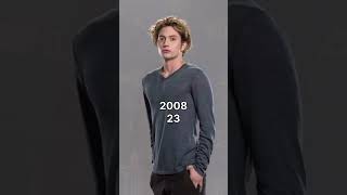 The Twilight saga 2008 Cast Then and Now alicecullen jasperhale shorts twilight [upl. by Kacey64]