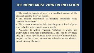 Monetarist view of Inflation [upl. by Telfer]