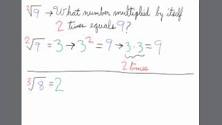 Index of Radicand Meaning TI 84 Calculator Roots and Radicals [upl. by Adnahsam]