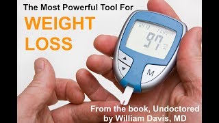 Dr William Davis The Most Powerful Tool for Weight Loss [upl. by Audi524]