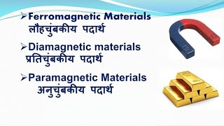 ferromagnetic paramagnetic diamagnetic curie temperature [upl. by Shimkus863]