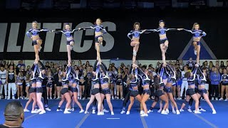 Cheer Athletics Swooshcats NCA Showoff 2020 [upl. by Craner984]