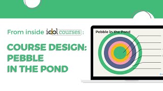 How to design a course  Part 2 Pebble in the Pond [upl. by Salvay]