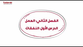 6 الفصل الثاني الدرس الأول من ملخص كتاب الأب الغني والأب الفقير [upl. by Attenrev]