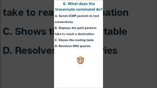 Day 6 NETWORKING INTERVIEW QUESTION ccna interview networking question answer [upl. by Chappelka]