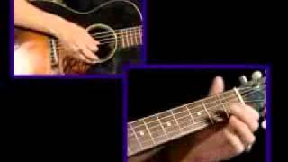 A Crash Course in Open Tunings for Guitar [upl. by Suriaj]