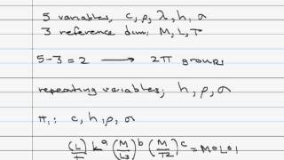 Determining Pi Terms Buckingham Pi Theorem [upl. by Rhynd]