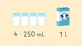 Liter und Milliliter – Wie rechne ich Hohlmaße um einfach erklärt  sofatutor [upl. by Naryk]