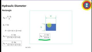 Hydraulic Diameter [upl. by Artenahs]