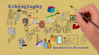 Ethnography [upl. by Aed399]