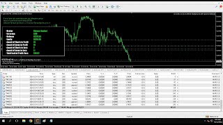 Best Forex Trading Robot of All Time  HIAPE 50 AI Artificial Intelligence EA UPGRADE [upl. by Enois]