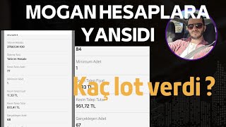 MOGAN ENERJİ HALKA ARZ KESİN SONUÇLAR KAÇ LOT DÜŞTÜ [upl. by Nalyr]