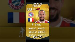 Ribery Fifa Card Evolution [upl. by Judas]