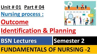 Planning in Nursing Process Nursing care Plan  P4 Fundamentals of Nursing  BSN Lectures [upl. by Inahpit]