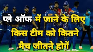 आईपीएल में क्वालीफाई करने के लिए कितने मैच जीतने जरूरी है 2022  play off ipl 2022 ipl [upl. by Phelips]