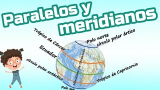 Paralelos y meridianos  Líneas imaginarias de la Tierra [upl. by Ayahsey]