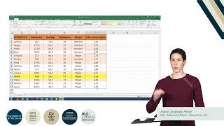 Ordenar y filtrar datos en Excel [upl. by Nett165]