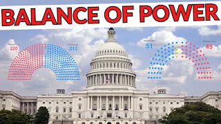 Why your vote for House amp Senate matter MORE in the 2024 election [upl. by Macur349]