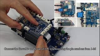 GrovePi Starter Kit for Raspberry Pi sensors on IPi SMARC PX30 [upl. by Tilly]