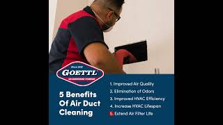 5 Benefits of Air Duct Cleaning [upl. by Hanala59]