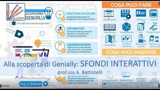 2 Scopriamo Genially lo sfondo le aree interattive e i soggetti trascinabili [upl. by Naivad485]