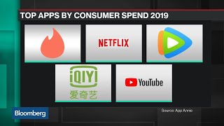 Tinder Netflix and Tencent Lead RecordBreaking Year for Apps [upl. by Nottus637]